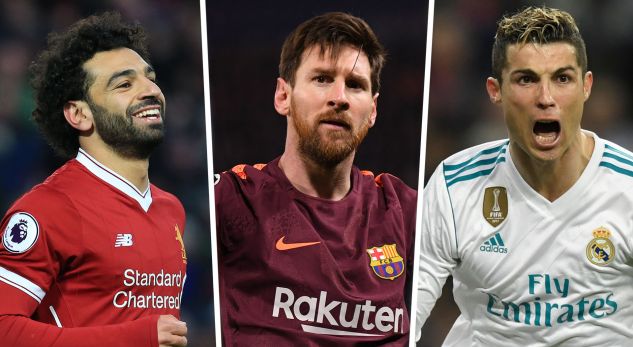“Këpuca e Artë”: Salah i pari, Messi i dyti… Ronaldo!