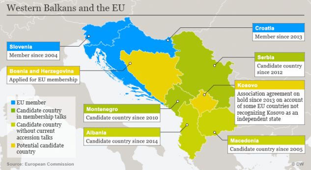 Nesër Raporti i Progresit për vendet e Ballkanit dhe Kosovën, nuk shkruan asgjë për vizat