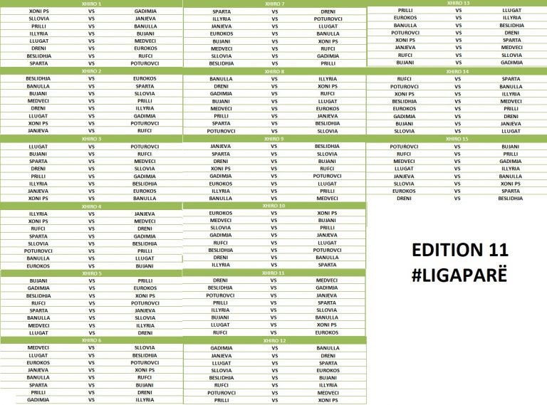 Ky eshte kalendari per lige te pare,Sllovia dhe Janjeva perplaset ne fillim