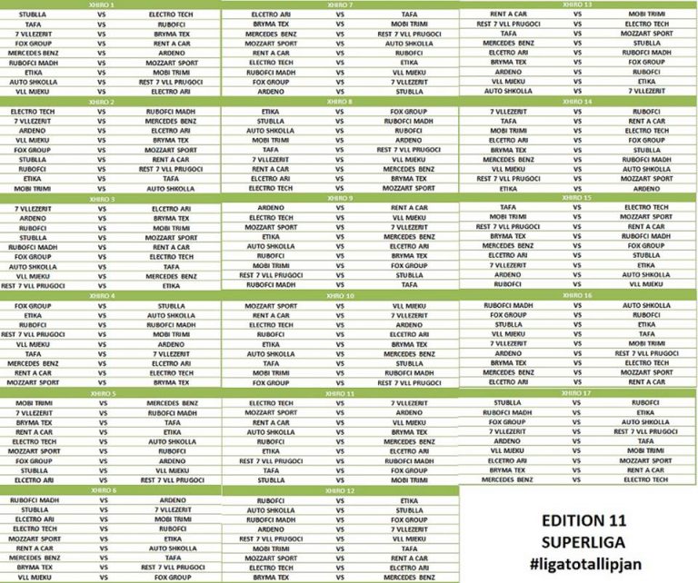 Zbulohet kalendari,Yjet e Shotanav ndaj Fox Group,7 Vllezerit ndaj Bryma Tex ne xhiro ne pare