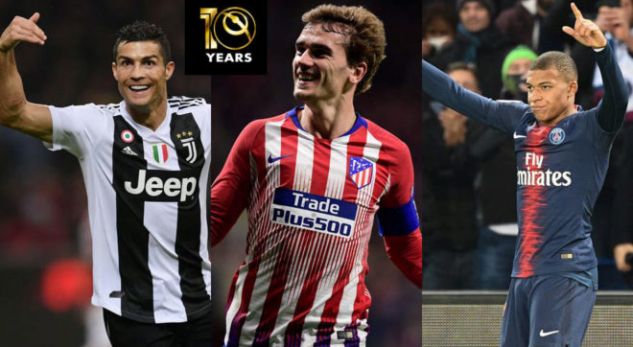 Cristiano Ronaldo, Mbappe dhe Griezmann, finalist për çmimin “futbollisti më i mirë në glob”