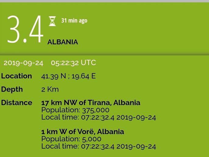 Rikthehen lëkundjet e tokës, ku ishte epiqendra e tërmetit