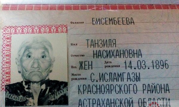 Gruaja më e vjetër në botë ka vdekur në moshën 123 vjeçare