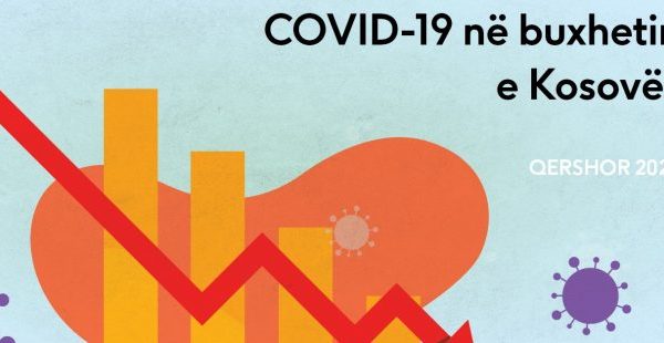 Raporti i GAP: Sa ndikoi COVID-19 në Buxhetin e Kosovës?