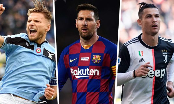 Gara për Këpucën e Artë: Messi e Ronaldo, larg kreut