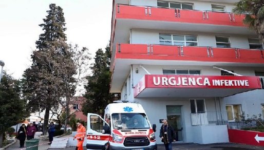 ​Në Shqipëri tre persona të vdekur dhe 302 raste të reja nga COVID 19