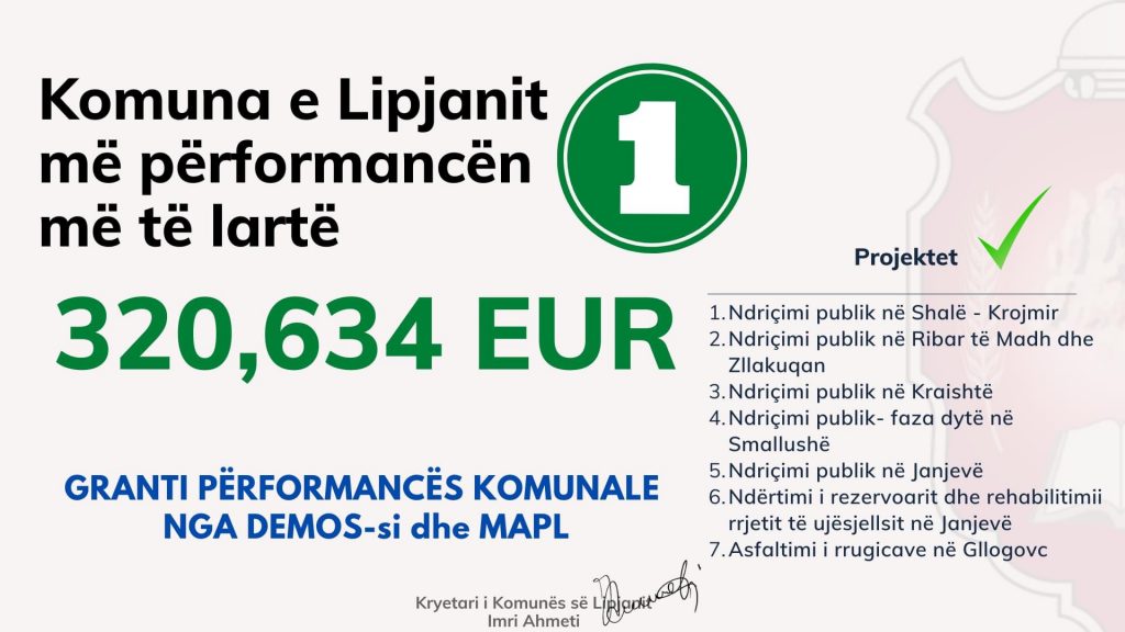 Komuna e Lipjanit me përformancë më të lartë në vend