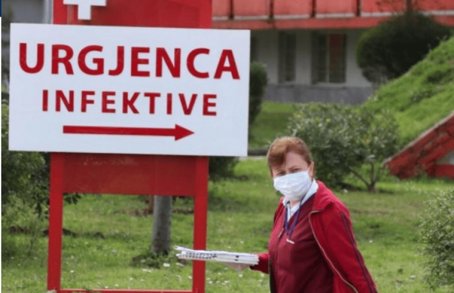 Rregullat e reja anti-Covid 19 në Shqipëri, krejt çka duhet të dini nëse po planifikoni të udhëtoni aty