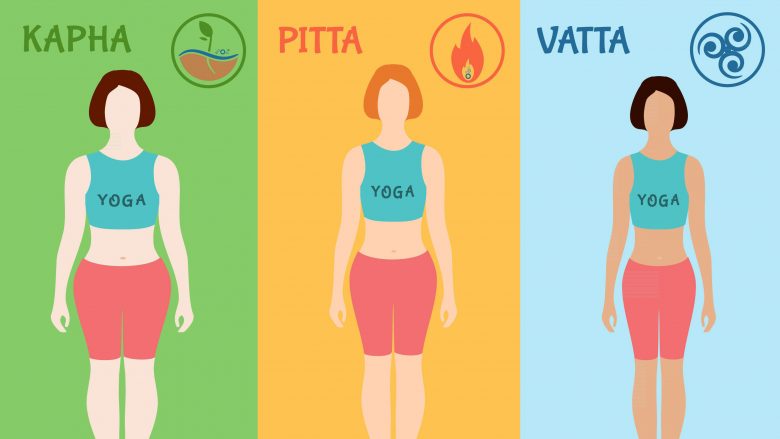 Cila është natyra juaj dhe konstitucioni i trupit sipas Ayurvedas? Ja çfarë duhet të dini për doshat