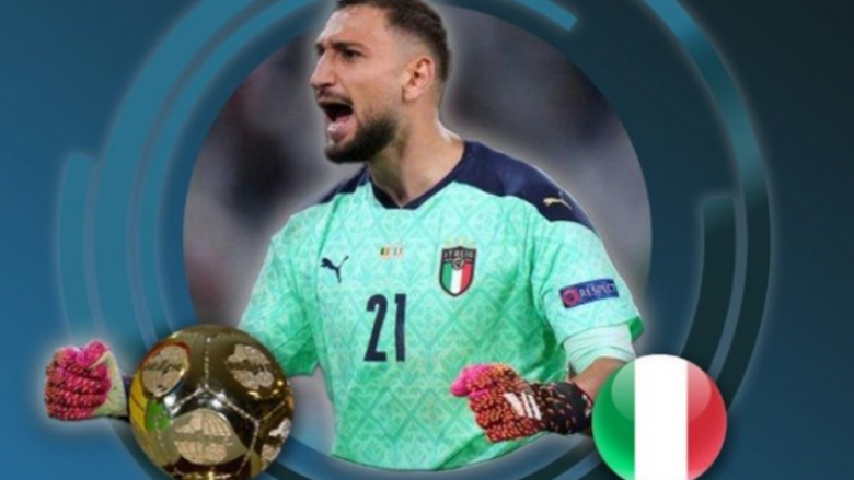 Donnarumma emërohet portieri më i mirë për vitin 2021 nga IFFHS