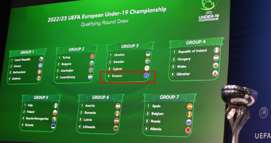 Kosova U-19 dhe Shqipëria U-19 mësojnë rivalët për Kampionatin Evropian
