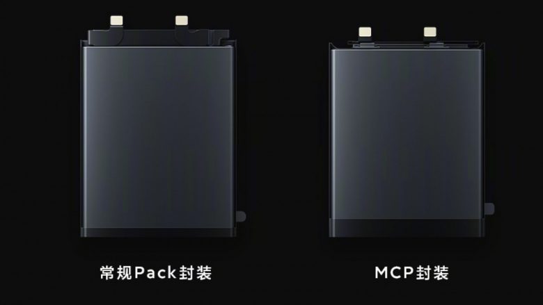 Xiaomi prezanton bateritë me kapacitet më të lartë dhe monitorim të avancuar të karikimit