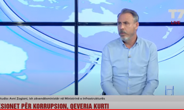 Zogiani: Ministria e Mjedisit ka dhënë miliona euro për përditësimin e një libri për ujërat