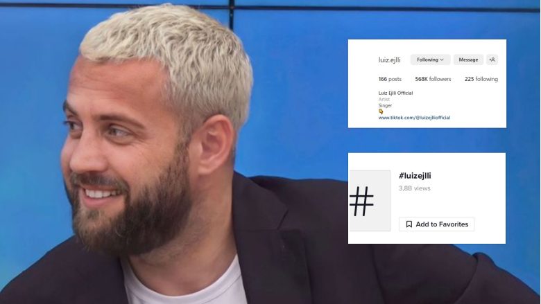 Luizi shpreson që ka fituar 10 mijë ndjekës deri tani, por ai ka arritur mbi gjysmë milion të tillë në Instagram dhe afro katër miliardë shikime në TikTok
