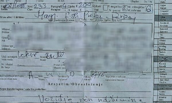 Voziti nën ndikim të alkoolit, gjobitet me 200 euro dhe i merret leje për 6 muaj