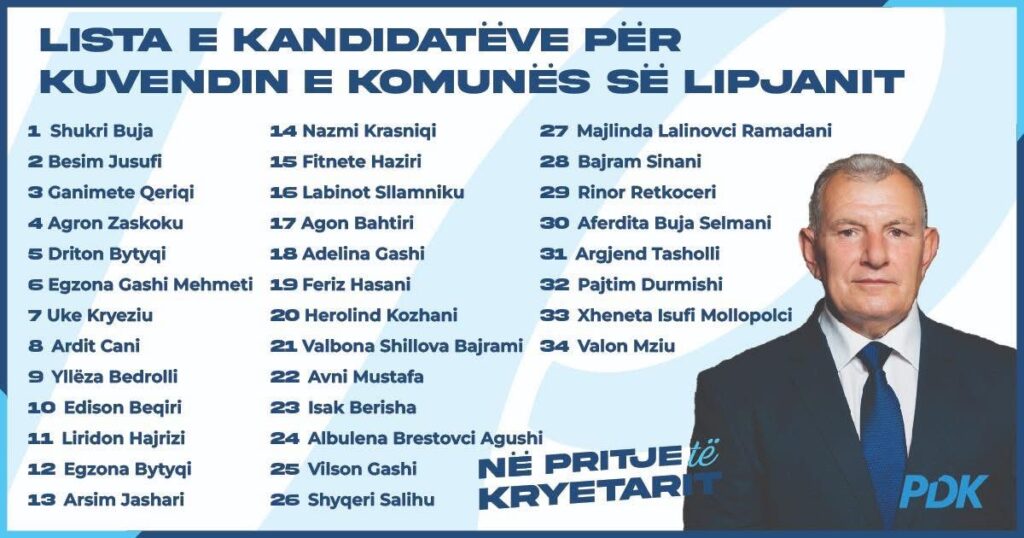 PDK-Lipjan publikon listën e kandidatëve për asamble komunale