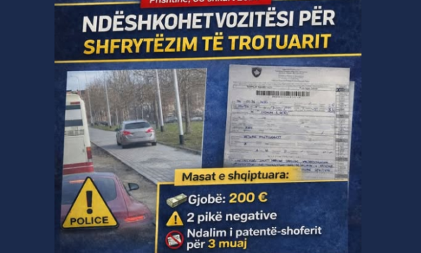 Tejkaloi kolonën duke shfrytëzuar trotuarin, gjobitet shoferi në Prishtinë